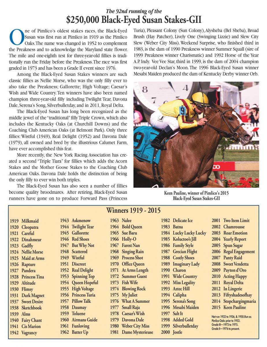 2011 Preakness Chart