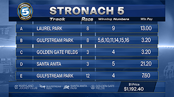 Stronach 5 - 1.17.2020