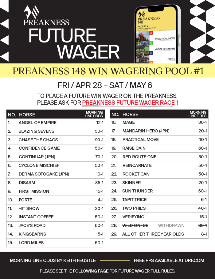 Preakness Future Wager - 1